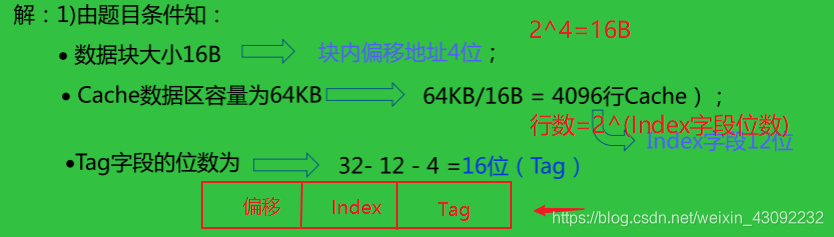 计算机组成原理 第四章 存储系统(3)Kni9hT's Blog-