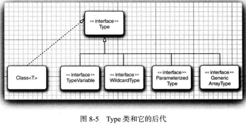 泛目录是什么原理_屋面泛水是什么意思(3)