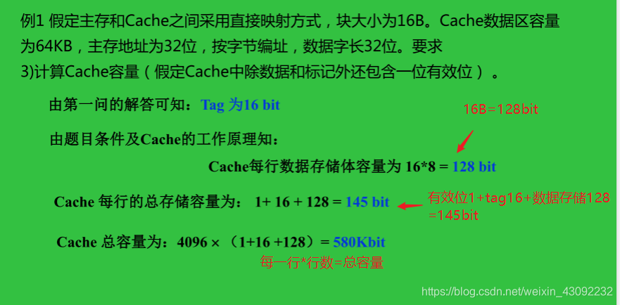 计算机组成原理 第四章 存储系统(3)Kni9hT's Blog-
