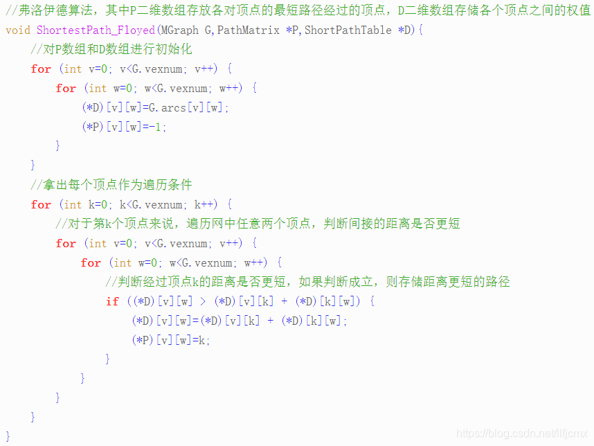 什么是优先数 watermark,type_ZmFuZ3poZW5naGVpdGk,shadow_10,text_aHR0cHM6Ly9ibG9nLmNzZG4ubmV0L2xsZmpjbXg=,size_16,color_FFFFFF,t_70