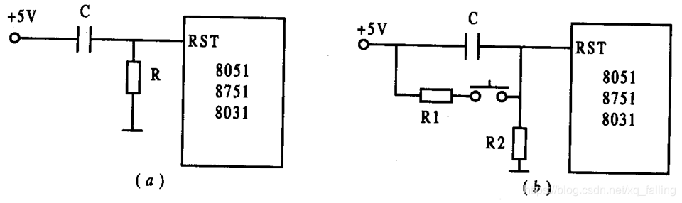 单片机基础-第一个单片机系统嵌入式xqfalling的博客-