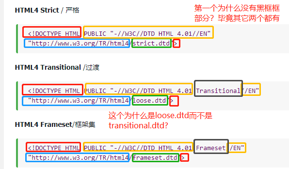 阿西河前端教程学习心得随记——HTML5 有哪些新特性？声明方式EaglerStep-