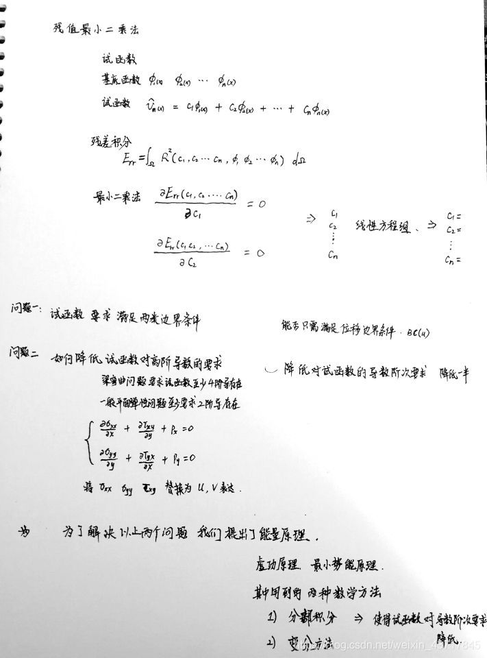 解方程式的原理是什么_电镀铜原理方程式及图
