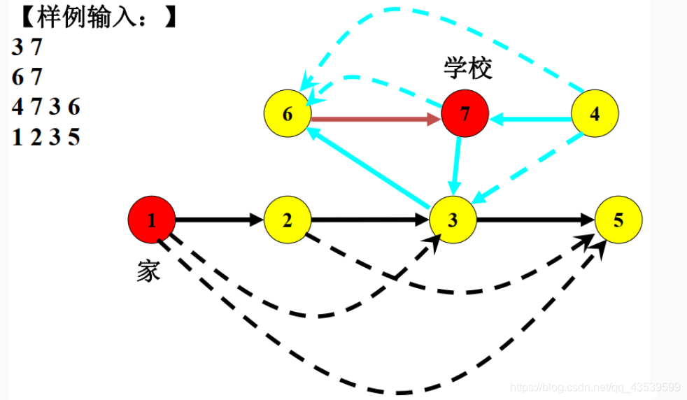 参考图