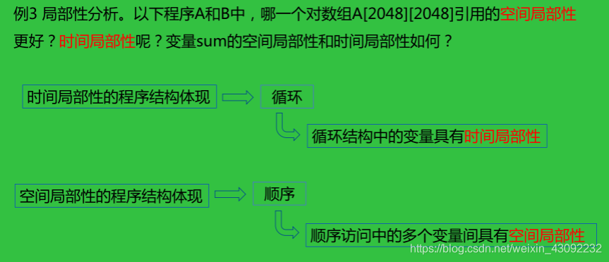 ここに画像の説明を挿入