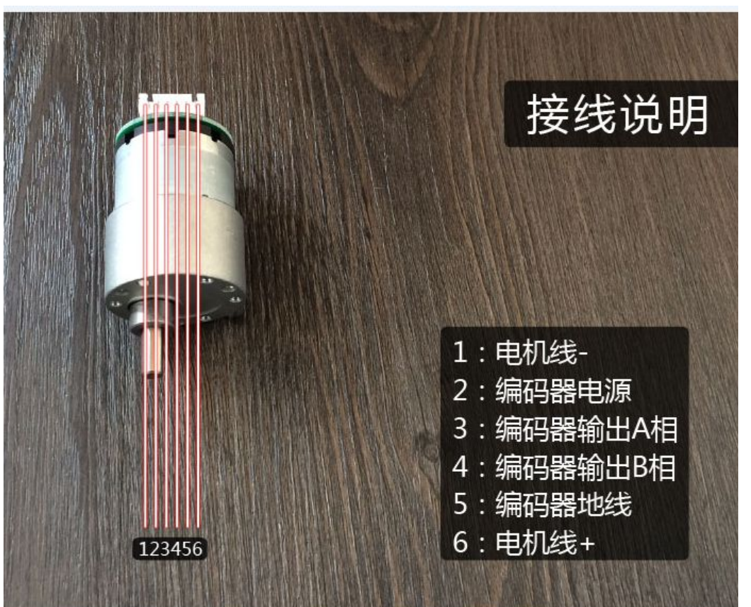 STM32F103RCT6 实验代码之舵机+超声波避障小车(一)杂谈+电机+L298Nljw的博客-