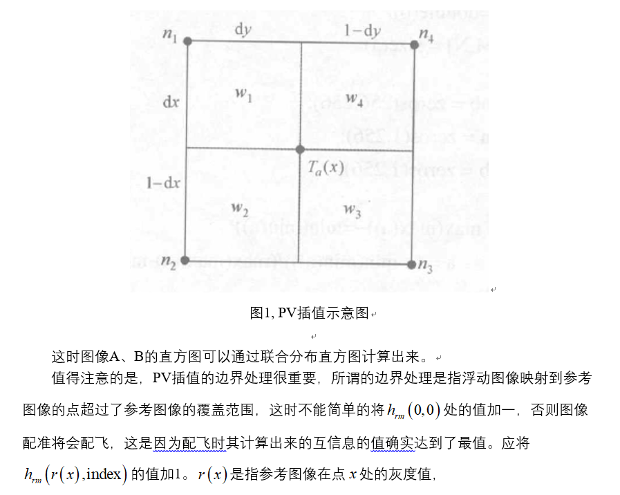 Pv插值法 计算联合直方图 Dsn0606的博客 Csdn博客 Pv插值法