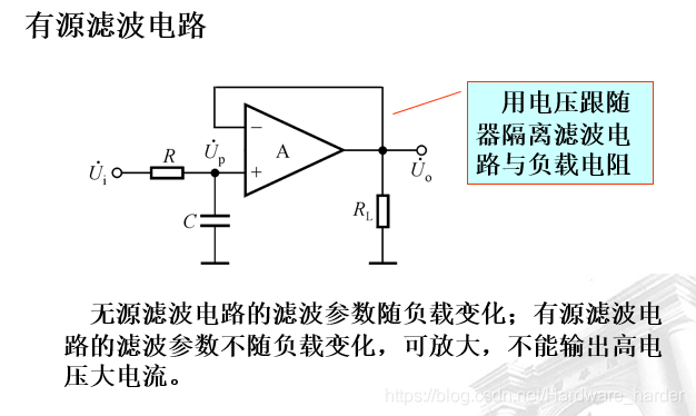 15.深入浅出:有源滤波电路——参考《模拟电子技术基础》清华大学华成英主讲网络Hardwareharder的博客-