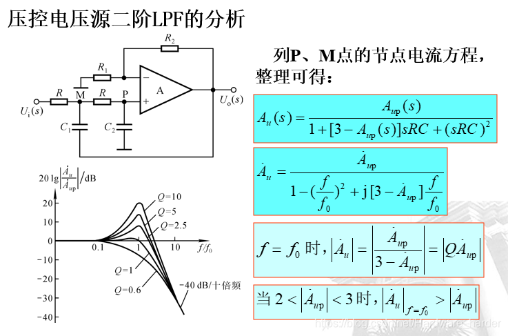 15.深入浅出:有源滤波电路——参考《模拟电子技术基础》清华大学华成英主讲网络Hardwareharder的博客-