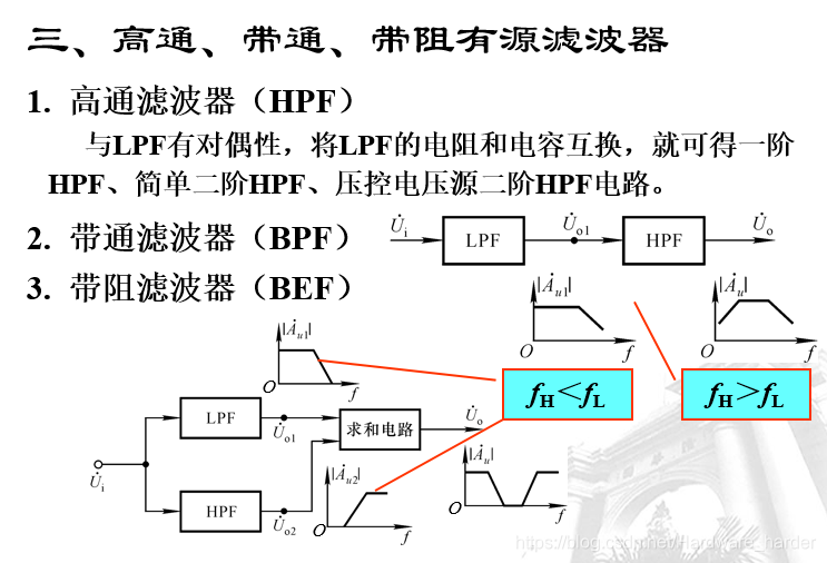 15.深入浅出:有源滤波电路——参考《模拟电子技术基础》清华大学华成英主讲网络Hardwareharder的博客-