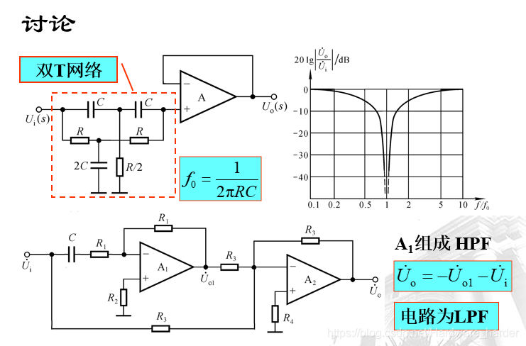 15.深入浅出:有源滤波电路——参考《模拟电子技术基础》清华大学华成英主讲网络Hardwareharder的博客-
