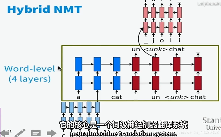 NLP学习笔记（8）