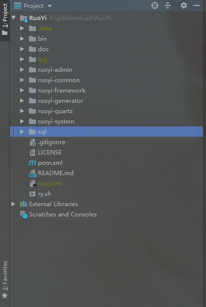一个超好用的权限管理基础框架——若依数据库studentzz的博客-
