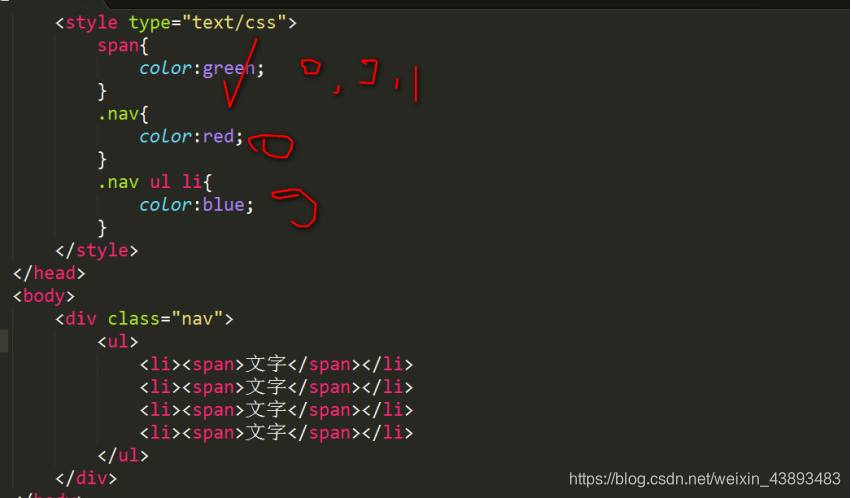 Css入门详解 墨儿舞步的博客 Csdn博客