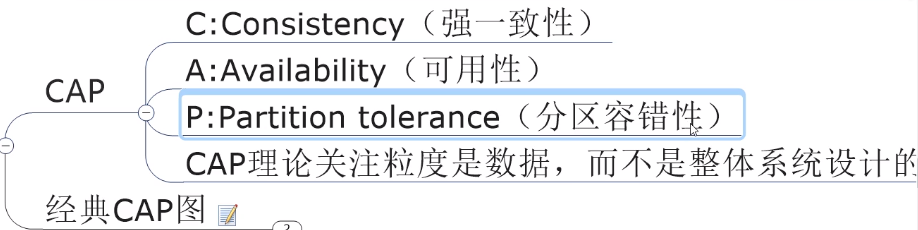 尚硅谷2020最新版SpringCloud(H版&alibaba)框架开发教程学习三 spring cloud之Consul的使用网络foundtime的博客-