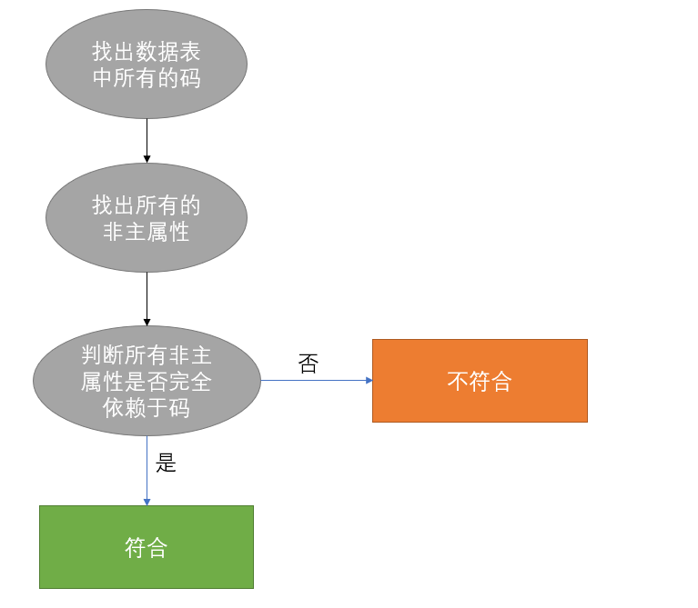 å¨è¿éæå¥å¾çæè¿°