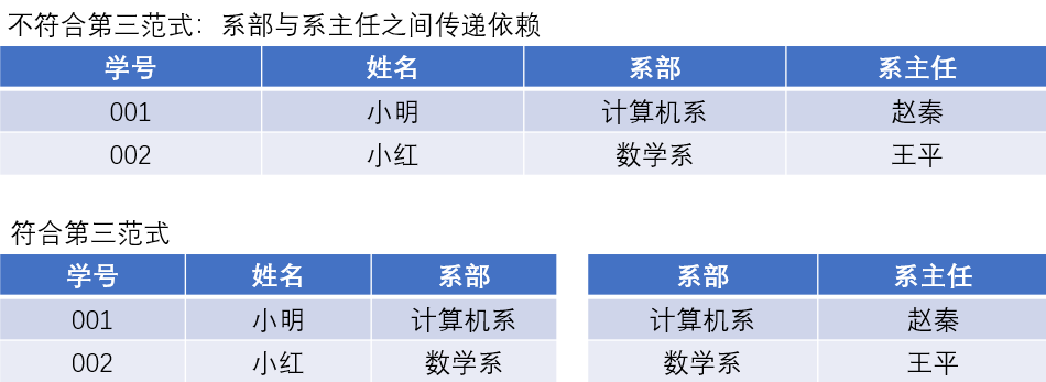 å¨è¿éæå¥å¾çæè¿°