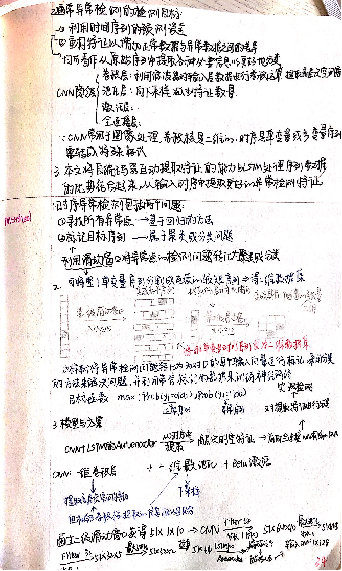 （九）Anomaly Detection Based on Convolutional Recurrent Autoencoder for ...