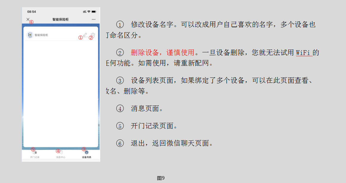指纹款-使用说明网络东方-