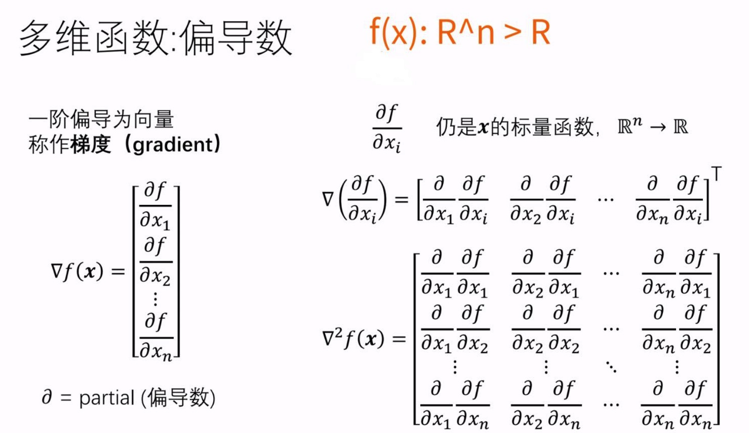 hessian matrix黑塞矩阵(海森矩阵)和雅克比矩阵jacobian matrix