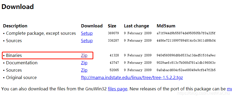 Windows Git Bash Tree Windows Git Tree CSDN