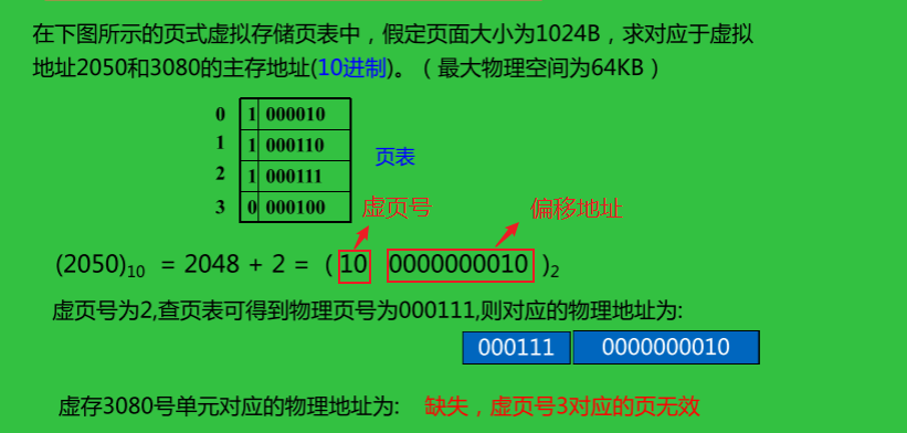 计算机组成原理 第四章 存储系统（3）Kni9hT&#039;s Blog-