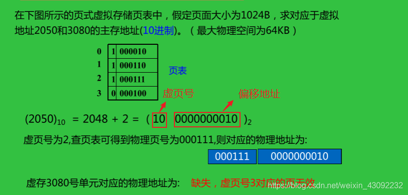 计算机组成原理 第四章 存储系统(3)Kni9hT's Blog-