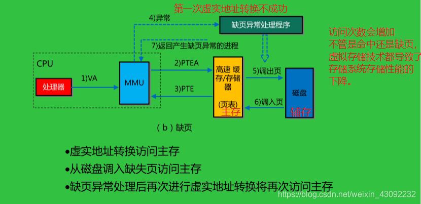 ここに画像の説明を挿入