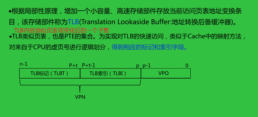 计算机组成原理 第四章 存储系统（3）Kni9hT&#039;s Blog-