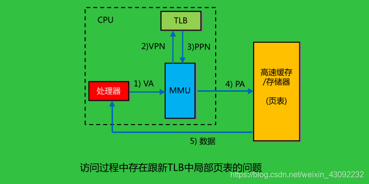 ここに画像の説明を挿入