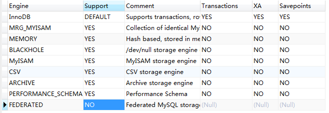 MySQL-FEDERATED引擎 跨主机联表查询(1)数据库经纬的博客-