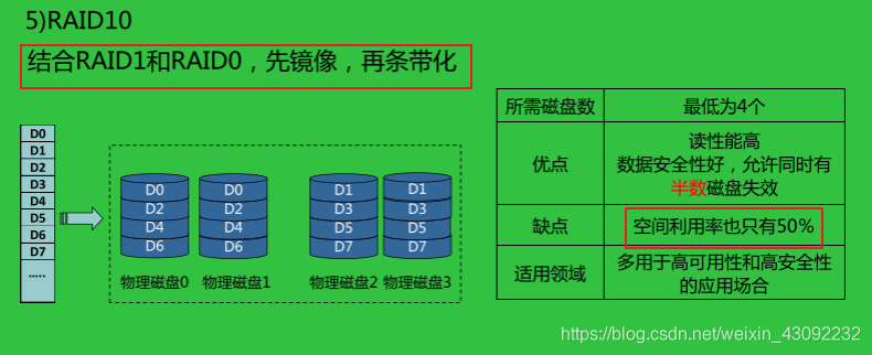 ここに画像の説明を挿入