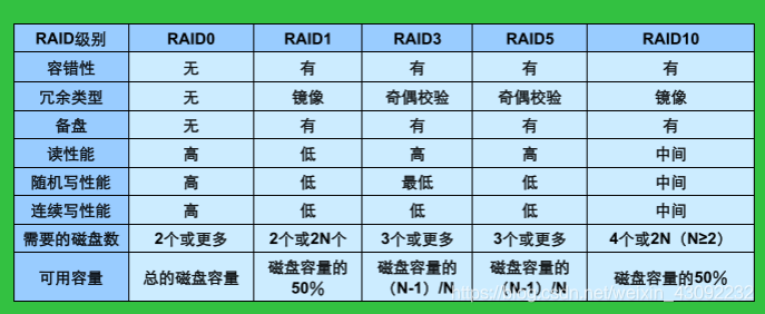 ここに画像の説明を挿入