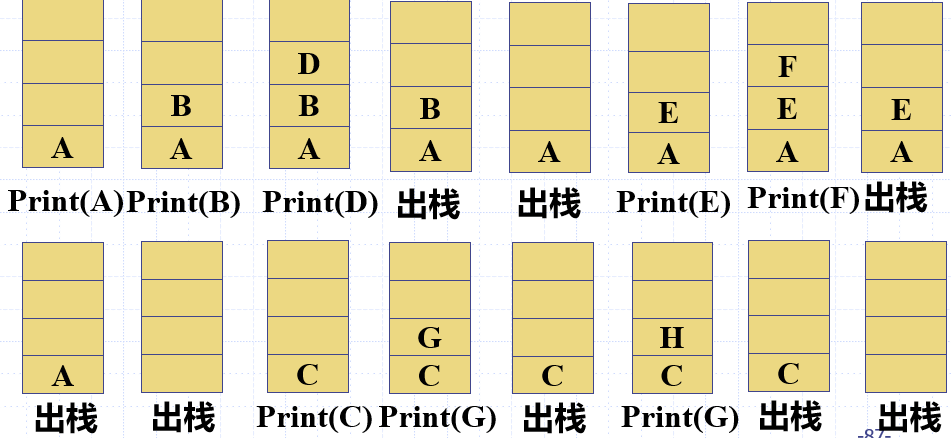 优化后