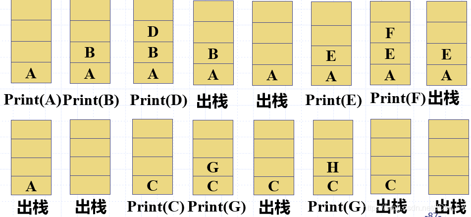 优化后