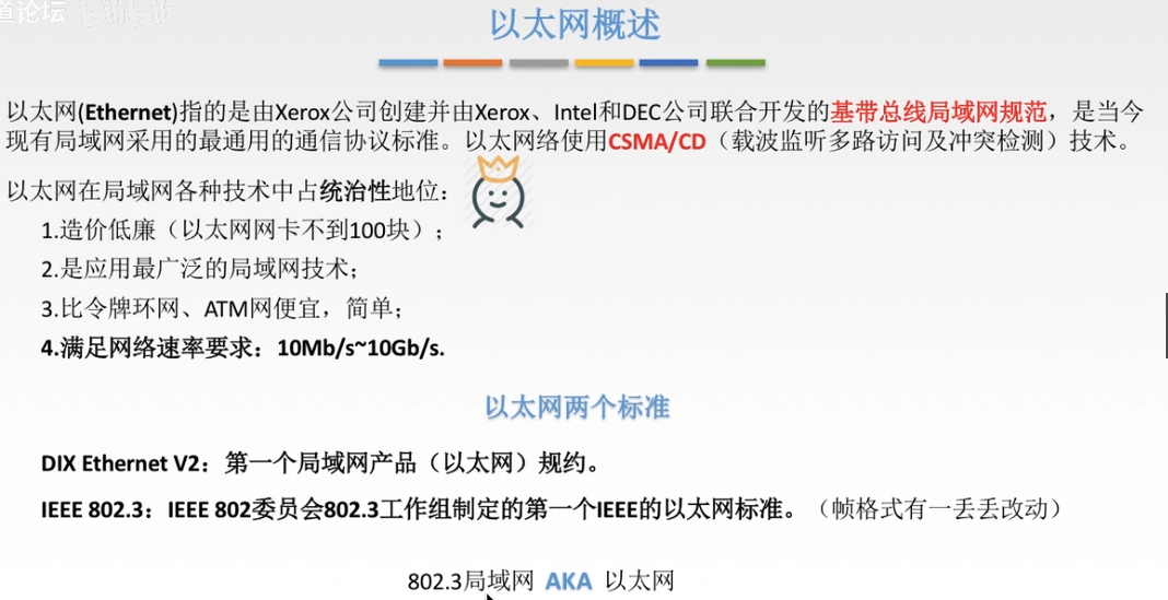 计算机网络 - 局域网(以太网 / FDDI / ATM网 /无线局域网)  +  链路层设备网络AKUANer的博客-