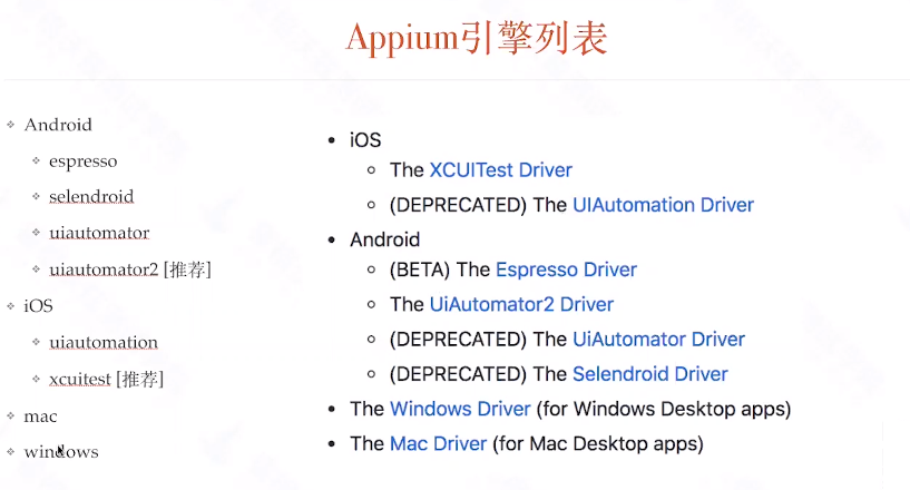 Appium的介绍和使用(超详细版,持续更新中)测试李文良的博客-