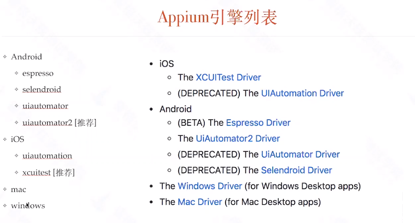 Appium的介绍和使用（超详细版，持续更新中)测试李文良的博客-