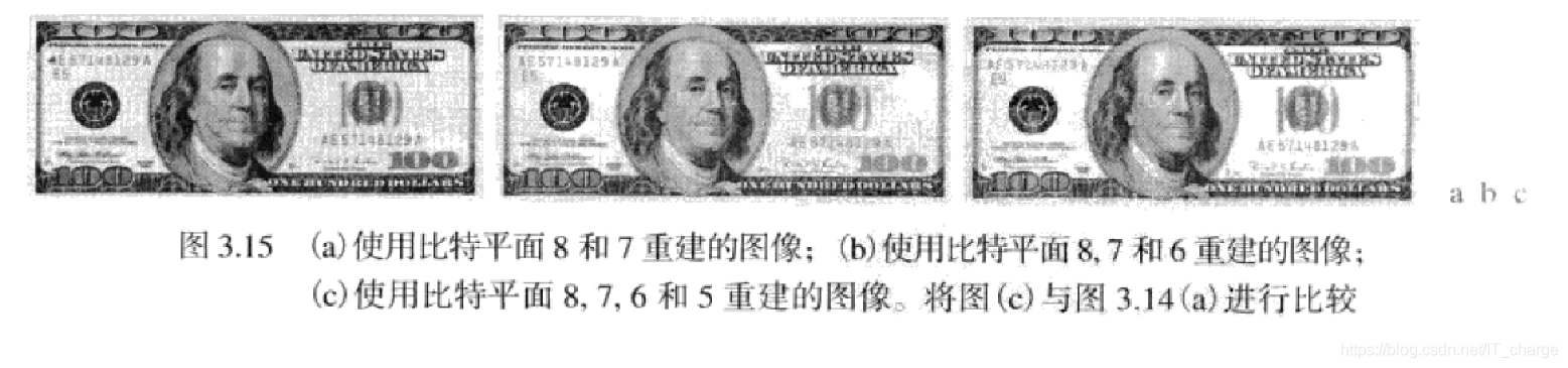 数字图像处理学习笔记(八)——图像增强处理方法之点处理ITchange的博客-