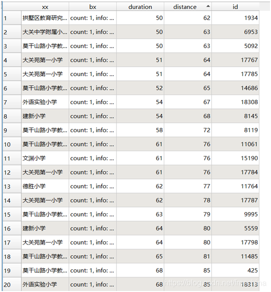 2020年扬州市流动人口分析_swot分析(2)