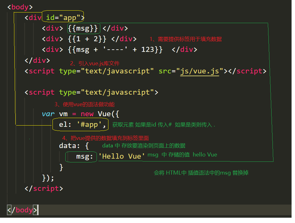 Inheritance mechanism of ODOO12 front end frame - Programmer Sought