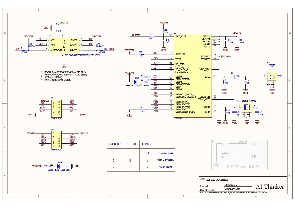（基于Ardunio）ESP8266之初识IO口_许沐白的博客-CSDN博客_esp8266 io