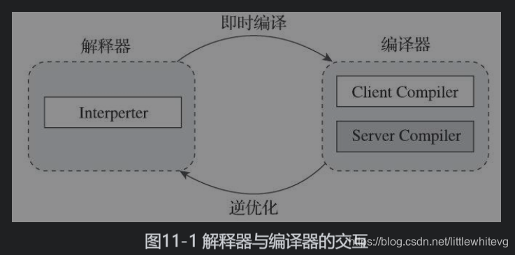 ここに画像の説明を挿入