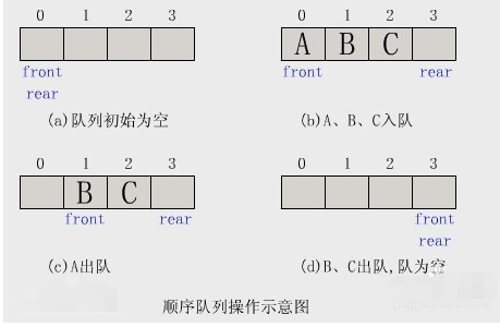 web前端开发笔记整理（二）前端Miracle1203的博客-
