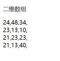 javascrip如何创建二维数组 并解决数组问题（查找字母位置）Javaqq47018979的博客-