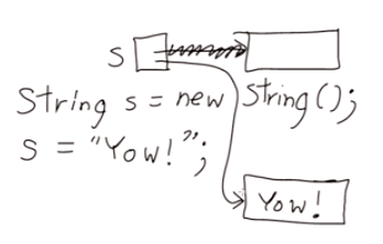 Berkeley CS 61B 学习笔记（1）JavaHenryWang135的博客-