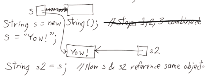 Berkeley CS 61B 学习笔记（1）JavaHenryWang135的博客-