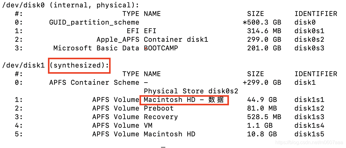 Sample disk info