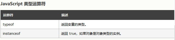 web前端开发笔记整理（二）前端Miracle1203的博客-