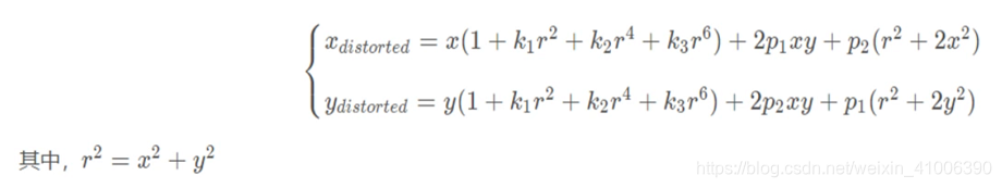 Distortion Correction Formula